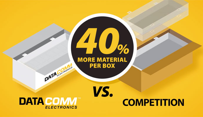 DataComm Electronics nesting design