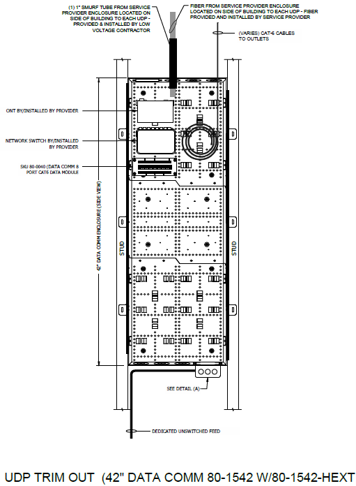 Technical schematic showing the UDP trim out layout for a DataComm 42-inch media enclosure, detailing placement for fiber, ONT, and network switches